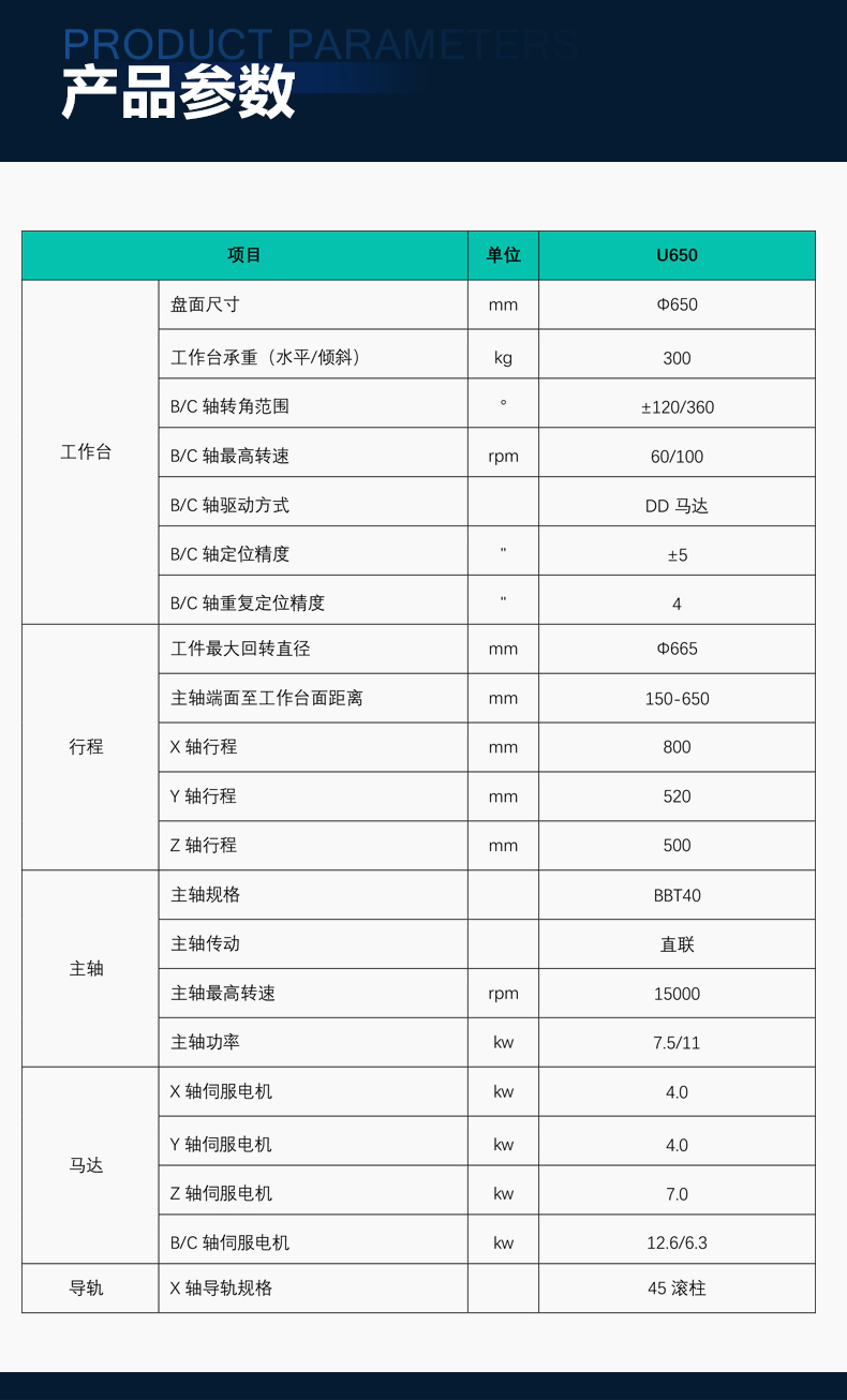 五轴加工中心参数