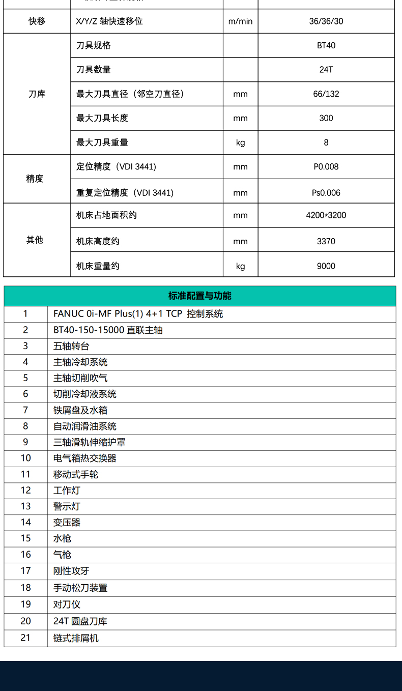 五轴加工中心U700