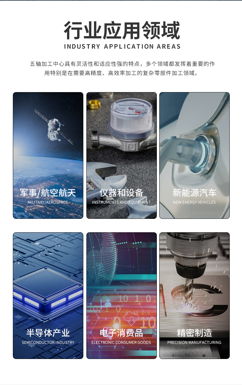 五轴加工中心U700